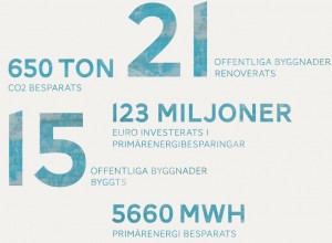 MountEE_Final Results_SW